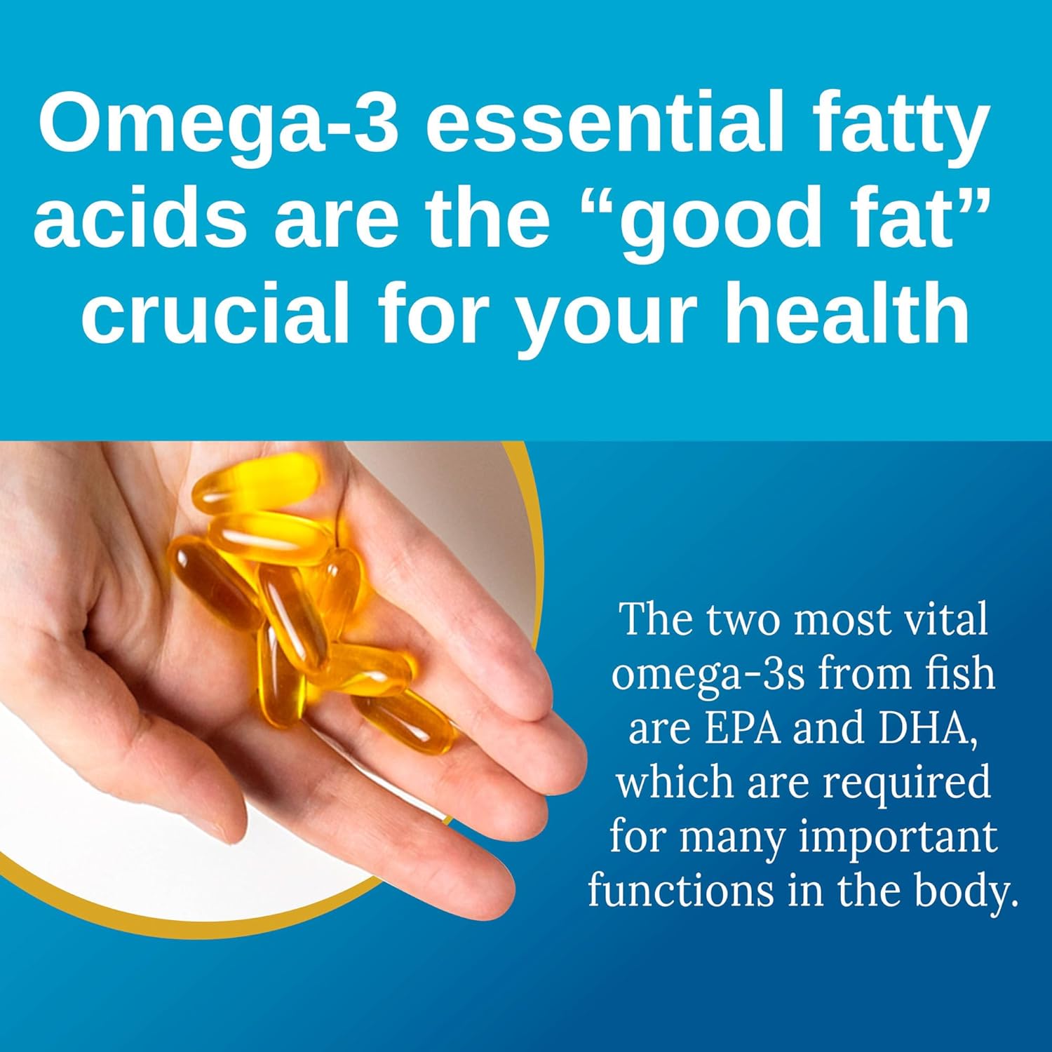 Xtendlife Omega 3 DHA Fish Oil - 1100mg with 700mg DHA and 300mg EPA - Omega 3 6 9 Supplement for Heart and Brain - 1 Month Supply (60 Count)