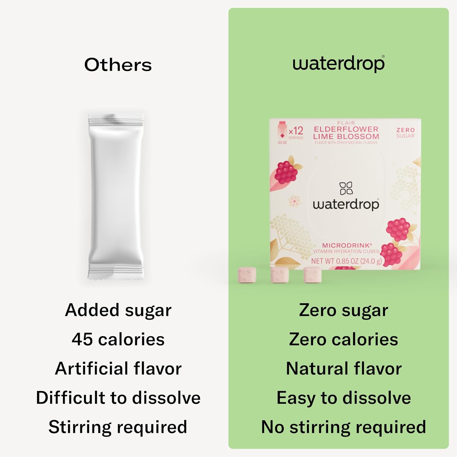 Waterdrop Hydration Cubes, Elderflower & Lime Blossom, Vitamin C, E & Potassium, On The Go Water Enhancer Drops for Still & Sparkling Water, Low Calorie, Zero Sugar, Gluten Free, Non GMO, Vegan, 24 CT