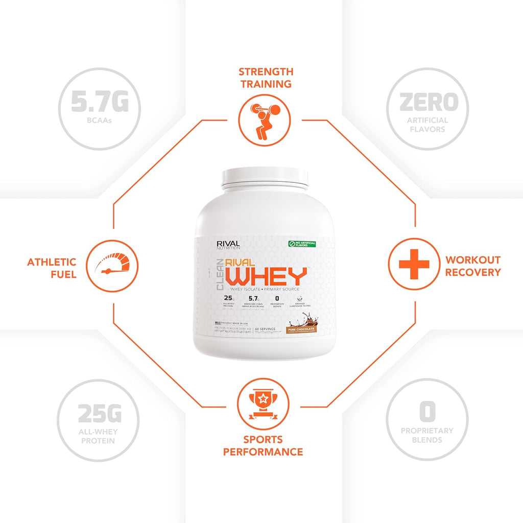 Naturally Flavored Rival Whey - Cookies and Cream - 5lb