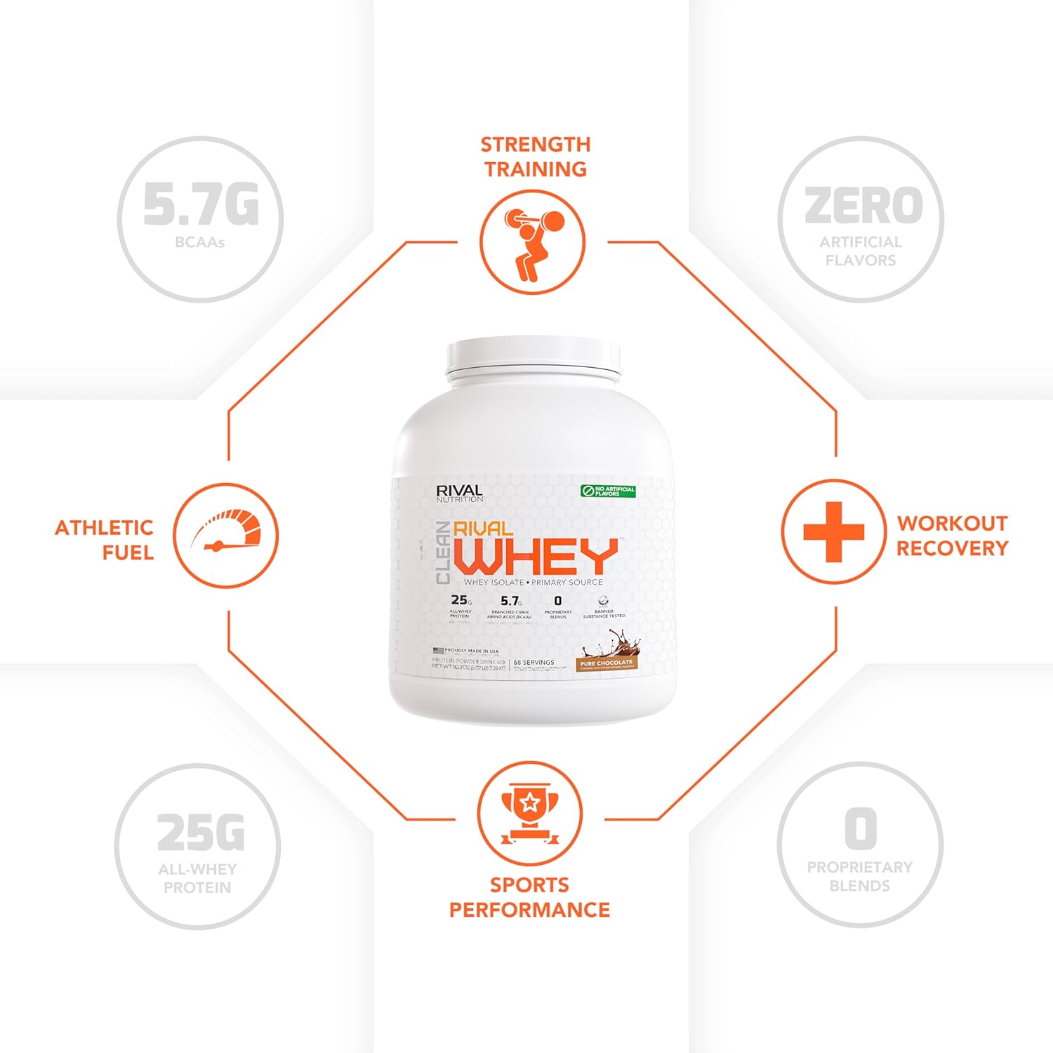 Naturally Flavored Rival Whey - Cookies and Cream - 5lb