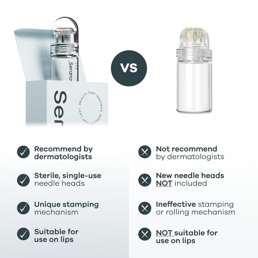 Seranova - Micro Infusion for Skin Care – with Collagen Peptides & Hyaluronic Acid, Face Serum and Stamp 0.05mm - 3 Month Supply