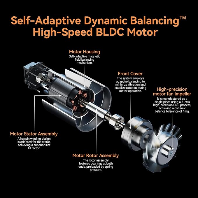Hair Dryer,High Speed Ionic Low Noise Blow Dryer 160,000 RPM 500M Negative Ions Blow Dryer for Ultimate Shine,Ultra-Fast Drying,Heat Control,Professional Portable Hair Dryer for Travel,Black