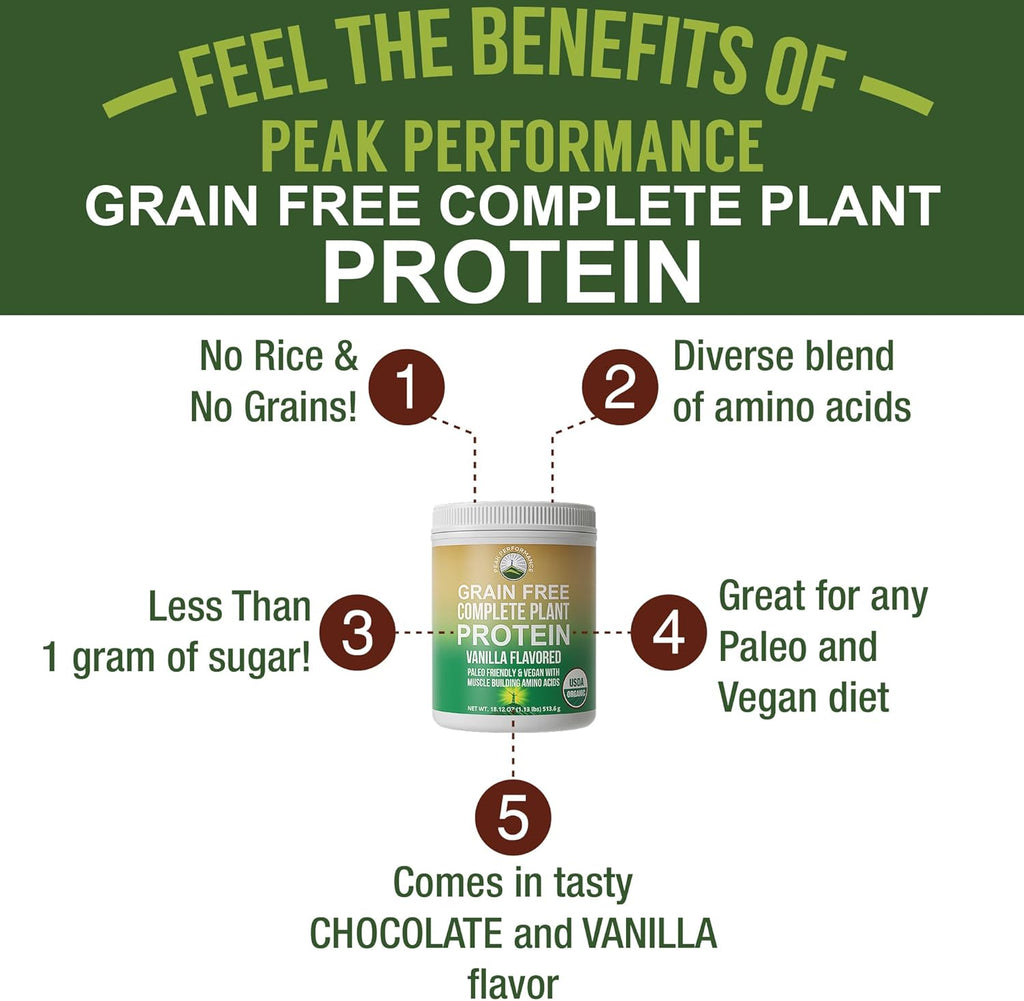 Organic Paleo Grain Free Plant Based Raw Vegan Protein Powder. Amazing Amino Acid Profile and Less Than 1g of Sugar. with Hemp and Pea Protein Vanilla Flavored