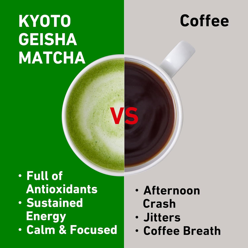 Kyoto Geisha Matcha Organic Ceremonial Grade - Authentic Japanese Matcha Green Tea Powder Blend from Kyoto & Kagoshima (30g / 1.06oz)