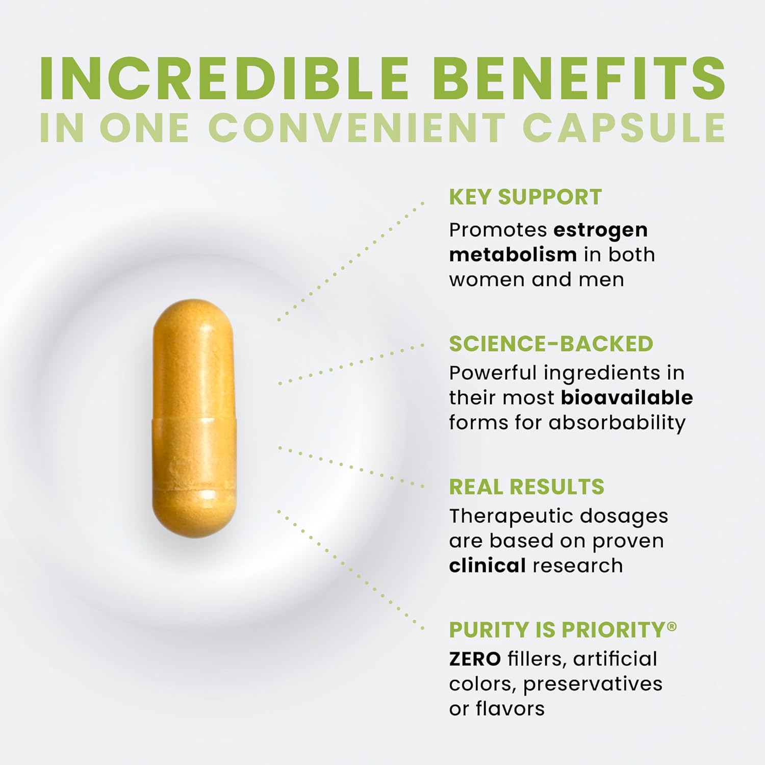 Pure Therapro Rx DIM 3+ | 60 Vegan Caps - 2 Month Supply | DIM, Curcumin & BioPerine, Supports Healthy Estrogen Metabolism in Men & Women, Antioxidant & Detoxification Support, Pharmaceutical Grade