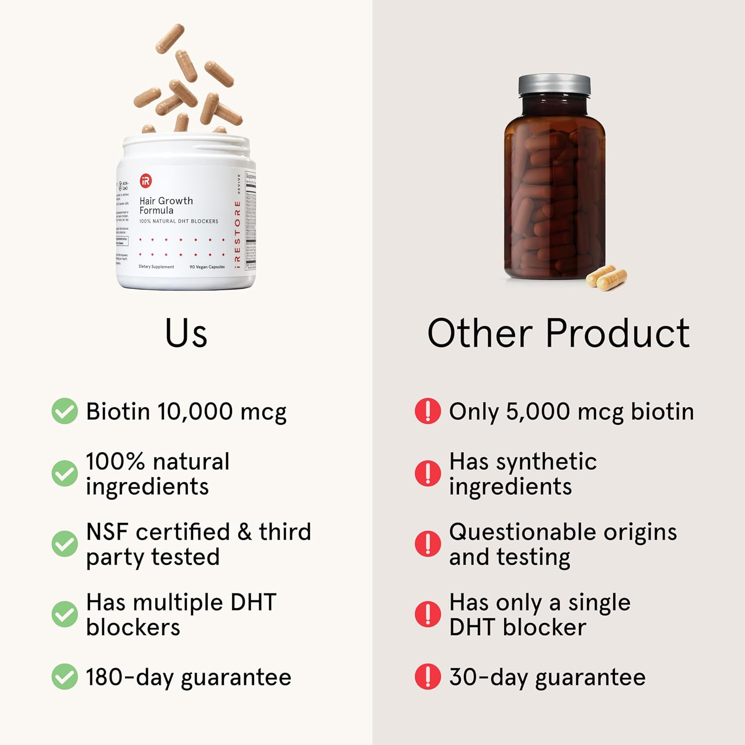 iRestore Hair Growth Supplement – Natural DHT Blockers & Multivitamin Blend – Vegan, Non-GMO, 90 Capsules – Supports Thicker, Stronger Hair for Men and Women – 3-Pack