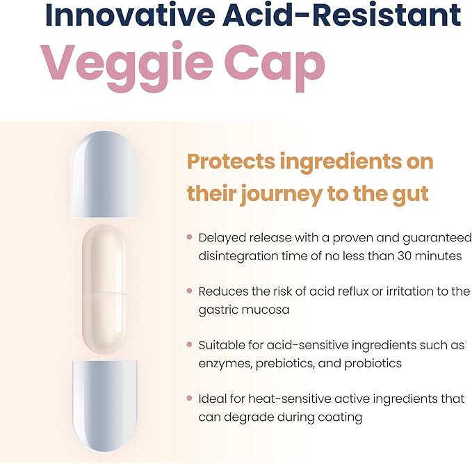 Supplement – Supports Collagen Production, Hair, Skin & Nails - 20 Billion CFU Probiotics - All in 1 Acid Resistant Veggie Capsule - Gut Health, Microbiome, Fermented Vitamins - for Women