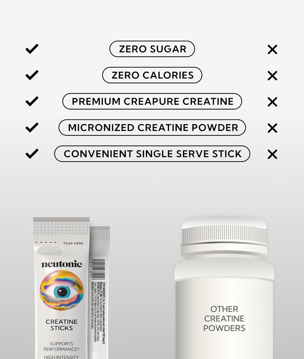 neutonic Creatine Monohydrate | Unflavored | Premium Micronized Creapure Creatine Powder | Supports Strength and Power | Zero Calories, Zero Sugar, Vegan | Convenient Single-Serve Packets | 30 Sticks