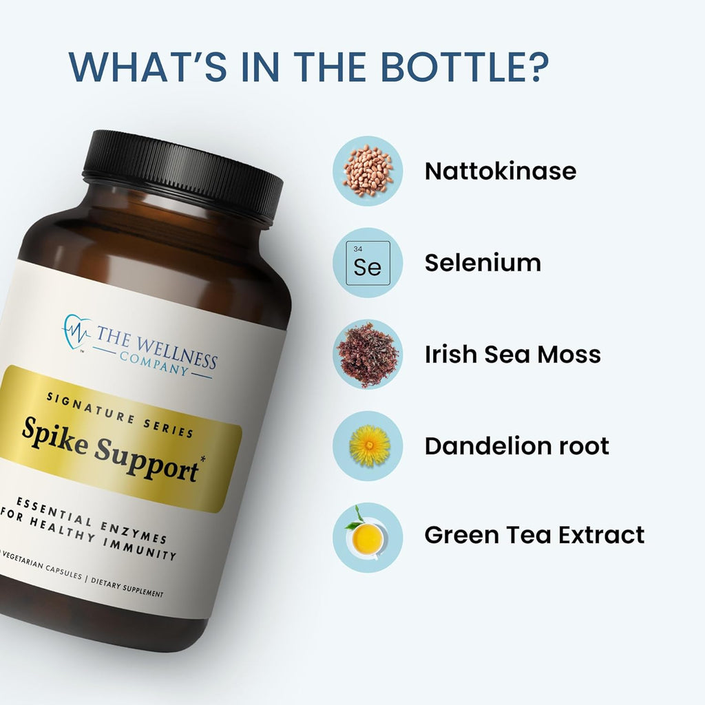 The Wellness Company Spike Support - Detox, Immune Health, Blood Flow, Anti-Clotting - Nattokinase, Dandelion Root, & Black Sativa | 120ct (2 Month Supply)