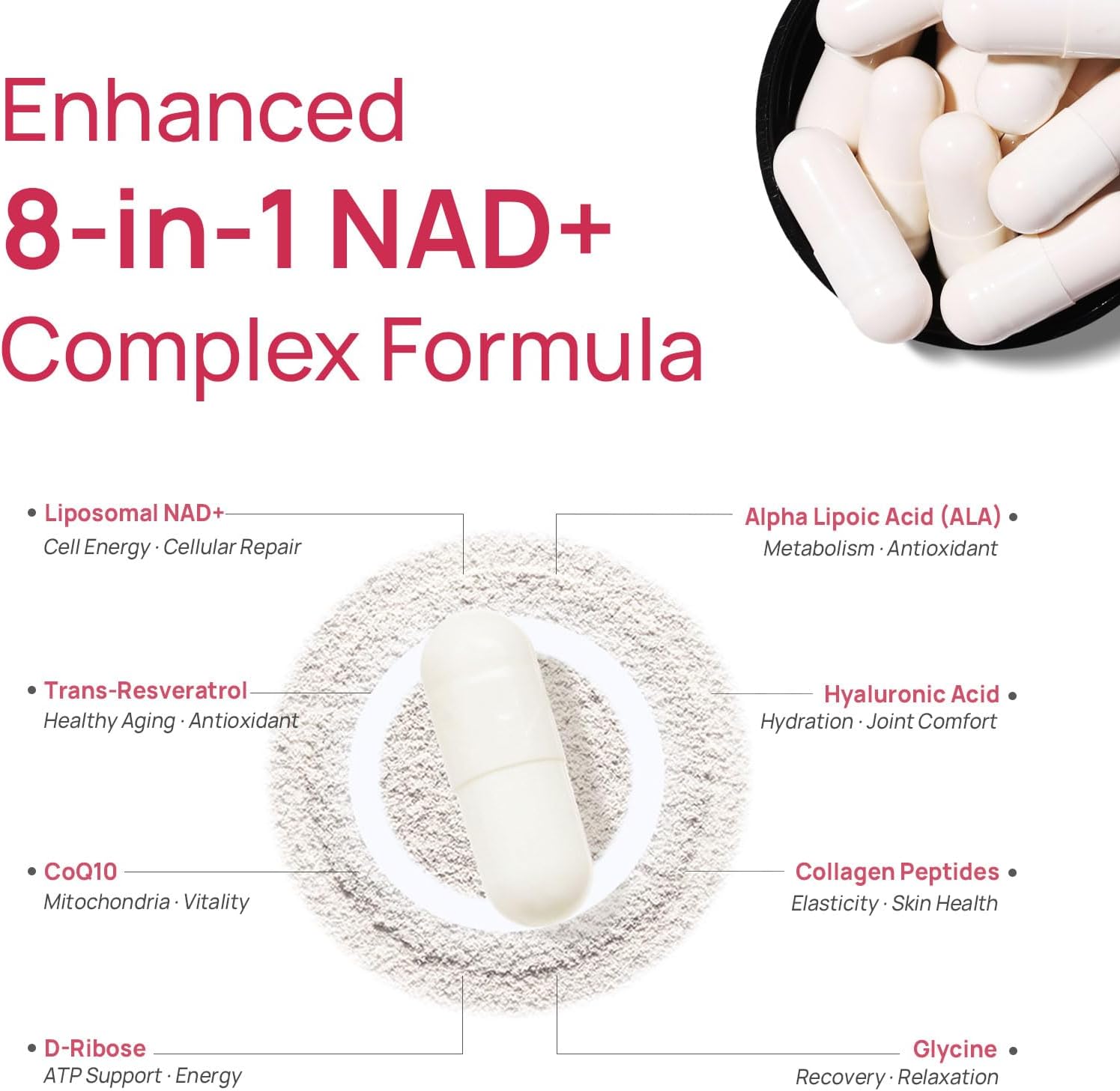 NAD+ Supplement for Women - NMN Alternative with β-NAD+, Trans-Resveratrol, CoQ10, D-Ribose - Promotes Cellular Renewal, Energy, and Radiant Skin Health - 90 Capsules