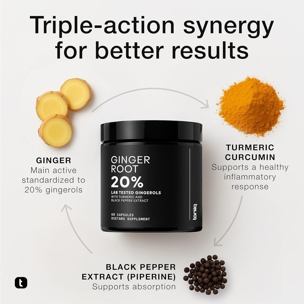 Toniiq Ginger Root Capsules – Ultra High Potency 25:1 Extract with 20% Gingerols – with Curcumin & Black Pepper for Synergy – Lab Tested – 60 Capsules