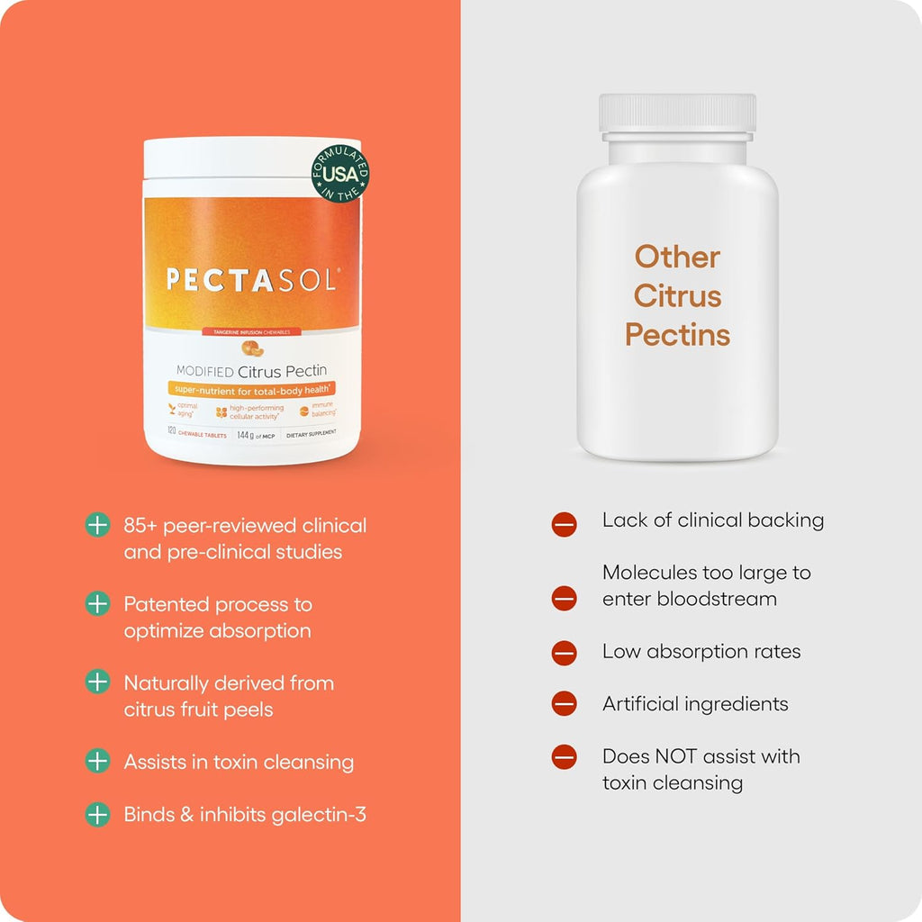EcoNugenics PectaSol Modified Citrus Pectin – 120 Tangerine Chewable Tablets – Total-Body Health Supplement to Support Heart, Immune System, Inflammation Response + Maintain Healthy Galectin-3 Levels