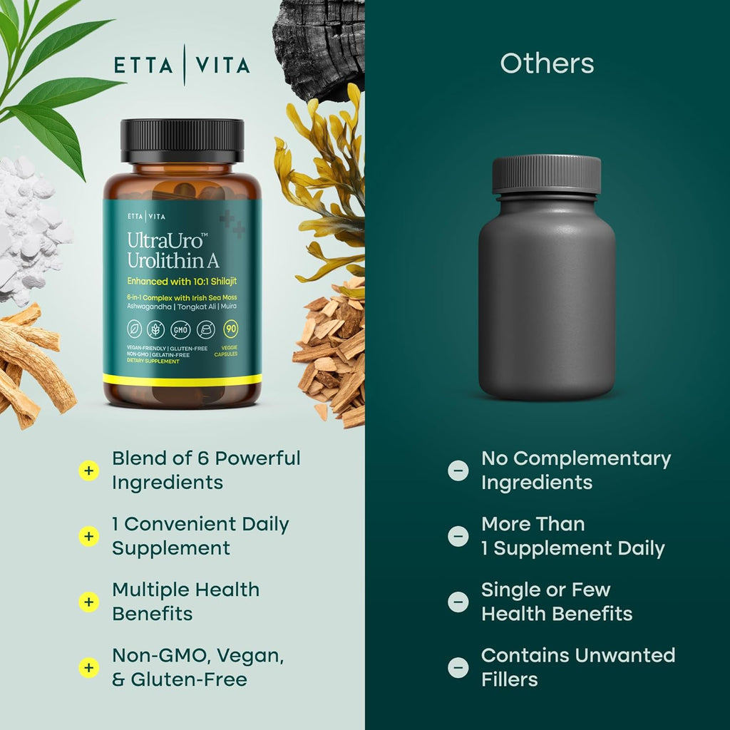 Anti-Aging Urolithin-A Complex with Shilajit, Organic Sea Moss, Ashwagandha, Tongkat Ali - Cellular Energy, Focus, Vitality, Hormonal & Mitochondria Support - Vegan Longevity Supplement (90 Capsules)