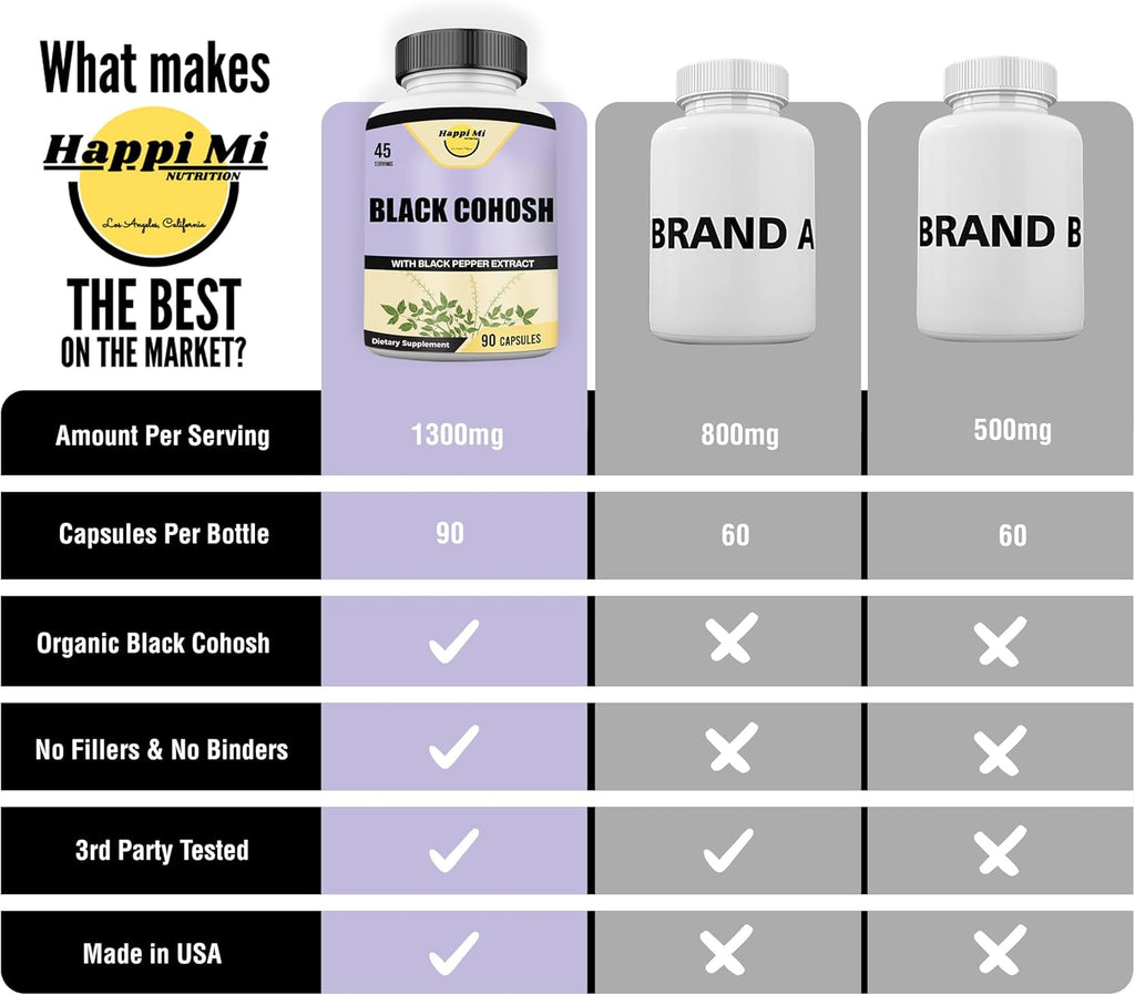 Black Cohosh Made with Organic Black Cohosh Root 1300MG per Serving, Balance Hormones, Natural Menopause & Menstrual Support, Women Health Support, 90 Vegan Capsules, 45 Servings