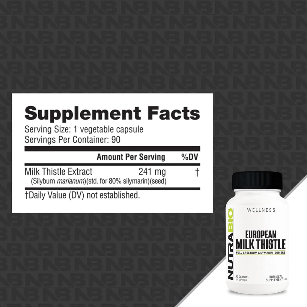 NutraBio European Milk Thistle Supplement, 241mg - Supports Antioxidant Benefits and Wellness, 90 Capsules