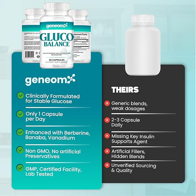 Gluco Balance – Blood Glucose Support Supplements with Berberine HCl, Banaba Leaf, Moringa, B12 & Vanadium – Supports Insulin Sensitivity, Metabolic Function & Energy – 30 Capsules