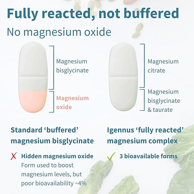 Igennus Superior Triple Magnesium Complex, Fully Reacted & Chelated Glycinate, Taurate & Citrate, Clean Label, High Bioavailability & Absorption, 60 Tablets, Vegan, Non-Buffered