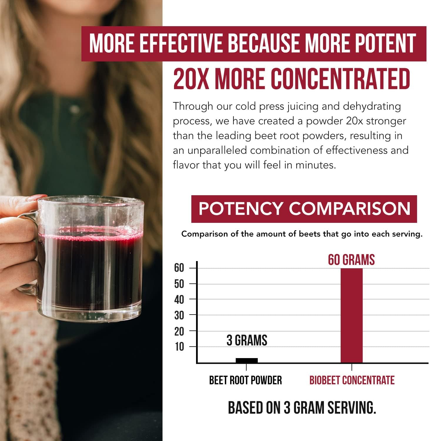 BioBeet® Beet Juice (Black Cherry Flavor) Max Strength 20x High Concentration than Beet Root Powder – Organic, Cold-Pressed, USA Grown, Raw Form – Nitric Oxide, Circulation Support (50 Servings)