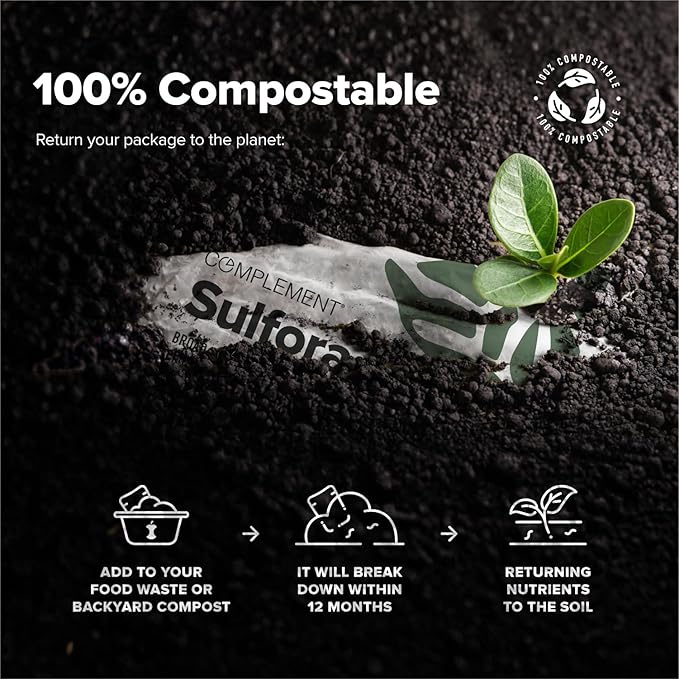 Complement Sulfora – Sulforaphane Supplement with Myrosinase, 52mg Glucoraphanin- Broccoli Seeds, Kale, Camu Camu, Mustard Seed, Quercetin, Brussels Sprouts– Natural Detox, Immune Support– 30 Servings