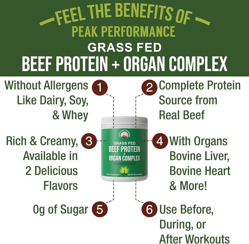 Grass Fed Beef Protein Powder + Organ Complex. Lactose Free Great Tasting Beef Protein Isolate + Organs. Animal Based Non Dairy No Whey Paleo Carnivore Supplement for Muscle Building. Chocolate Flavor