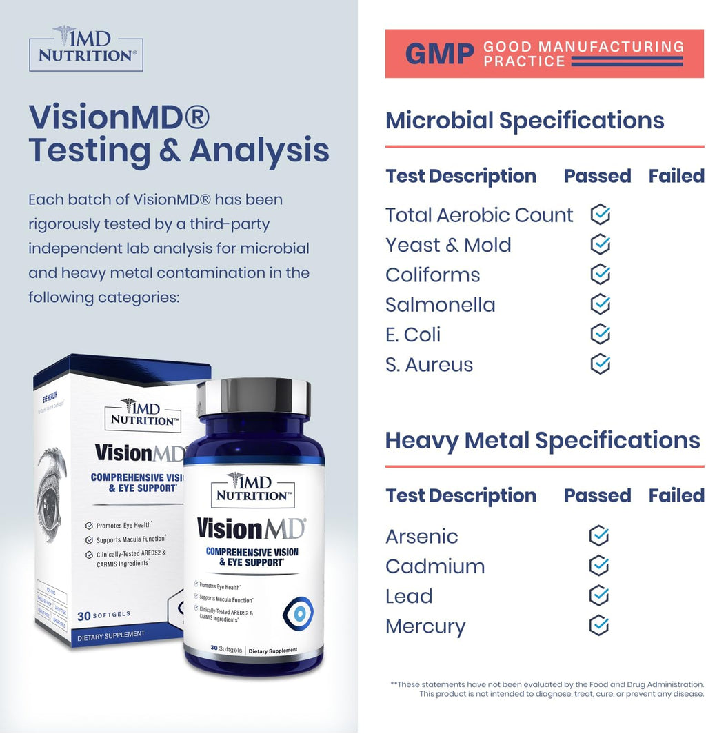 1MD Nutrition VisionMD Eye Vitamin CARMIS - Eye Supplement for Adults - with OptiLut Lutein & Zeaxanthin - Supports Vision Health Care, Everyday Eye Strain, & Occasional Dry Eye - 30 Softgels