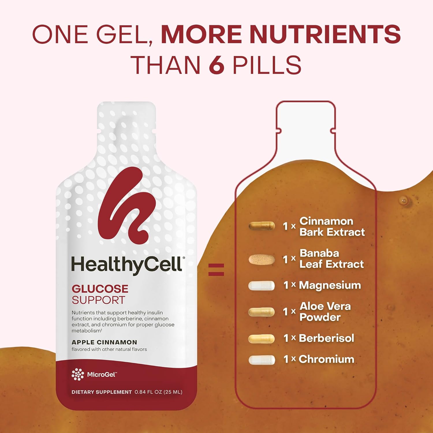 HealthyCell Glucose Support Supplement to Support Balanced Blood Sugar - Berberine, Cinnamon & Chromium for Healthy Insulin Function & Proper Glucose Metabolism - 30 Gel Packs, Apple Cinnamon Flavored