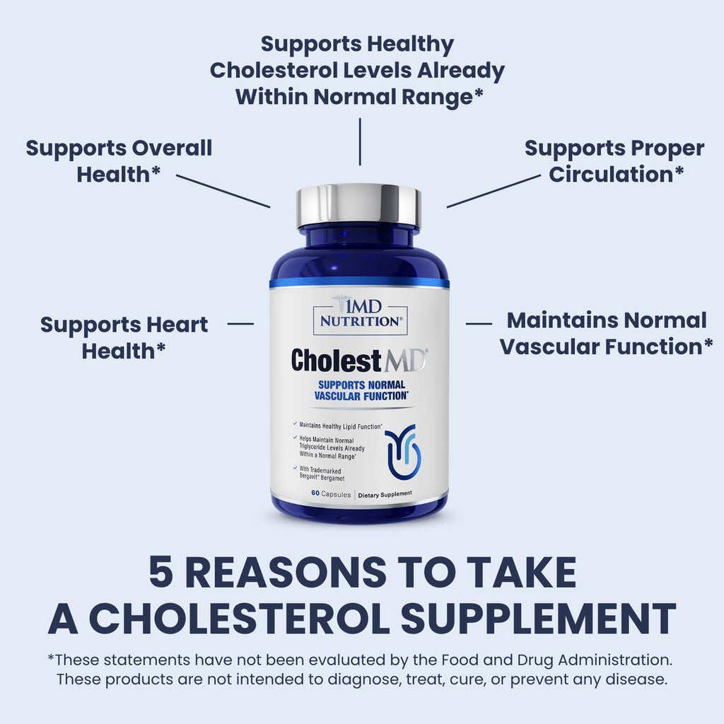 1MD Nutrition CholestMD with Olive Leaf Extract, Bergavit, Niacin, Garlic | 120 Capsules (2-Pack)