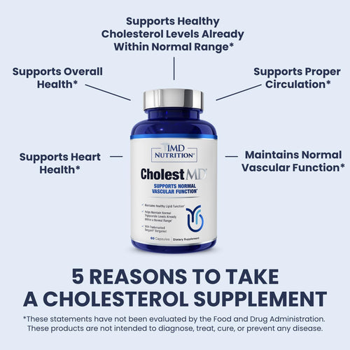 1MD Nutrition CholestMD with Olive Leaf Extract, Bergavit, Niacin, Garlic | 120 Capsules (2-Pack)