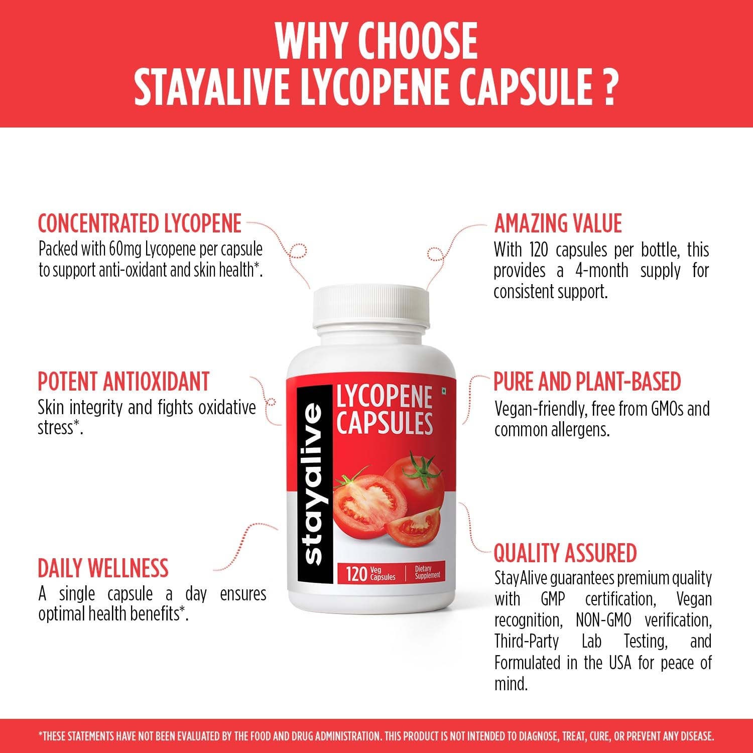 STAY ALIVE Lycopene Supplement for Men 60mg, Natural Tomato Extract Powder, 120 Capsules with 4 Months Supply, 100% Veg Lycopene Complex, Non-GMO and Gluten Free Carotenoid Supplement