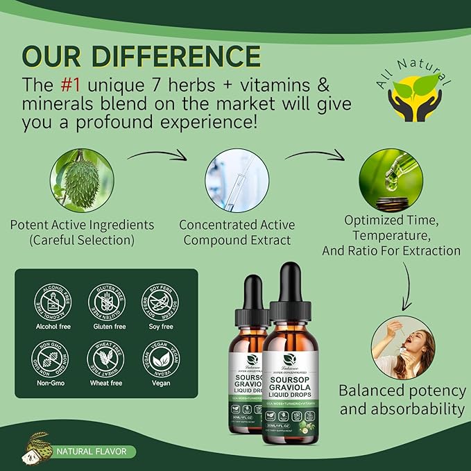 (2 Pack) Soursop Graviola Leaf Extract Liquid Drop Plus Pure Botanical Sea Moss for Cell Support & Regeneration, Immunity and Gut Health, Soursop Bitters Liquid丨Full Texture, Natural Flavor, 1 Fl Oz