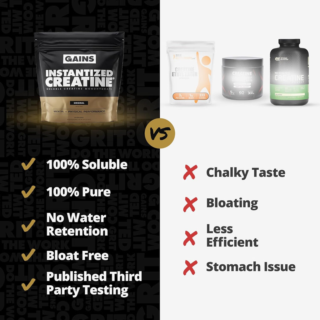 Gains in Bulk Instantized Creatine Monohydrate for Women and Men, Soluble Creatine Powder, Supports Muscle Building, Strength and Performance, Bodybuilding Supplements, Unflavored, 30 Servings