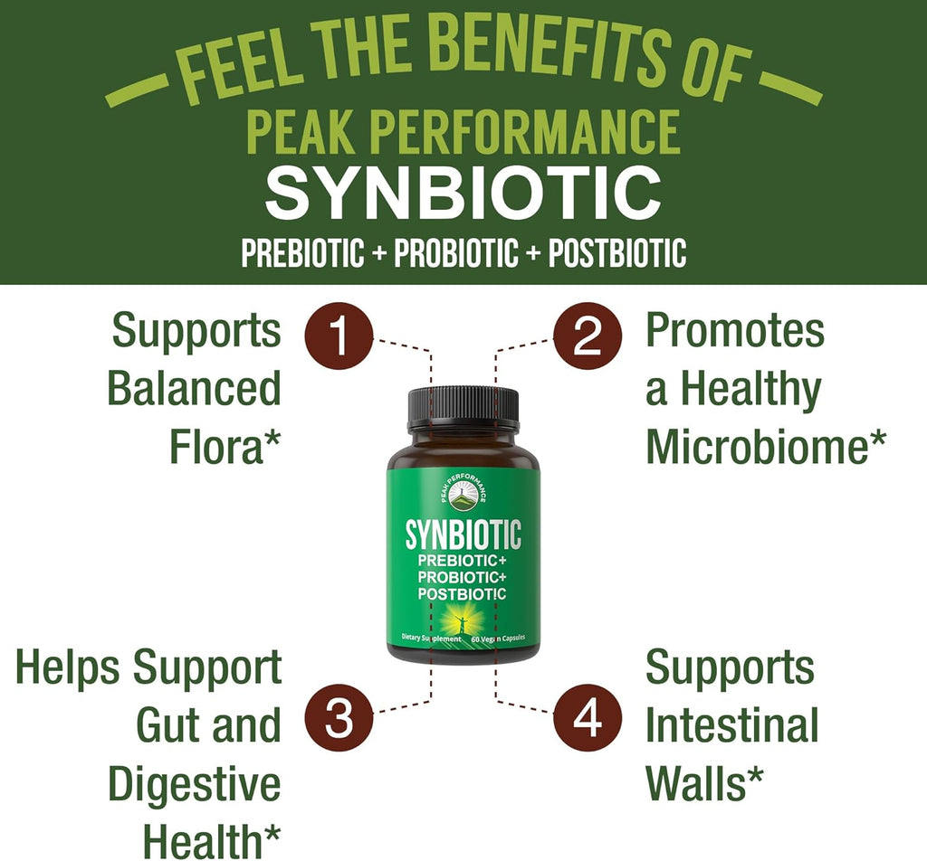 Synbiotic = Prebiotic + Probiotic + Postbiotic 3-in-1 Supplement with Clinically Tested Ingredients. Pre And Probiotics Plus Important Tributyrin Postbiotics For Gut. Vegan Capsules For Women + Men