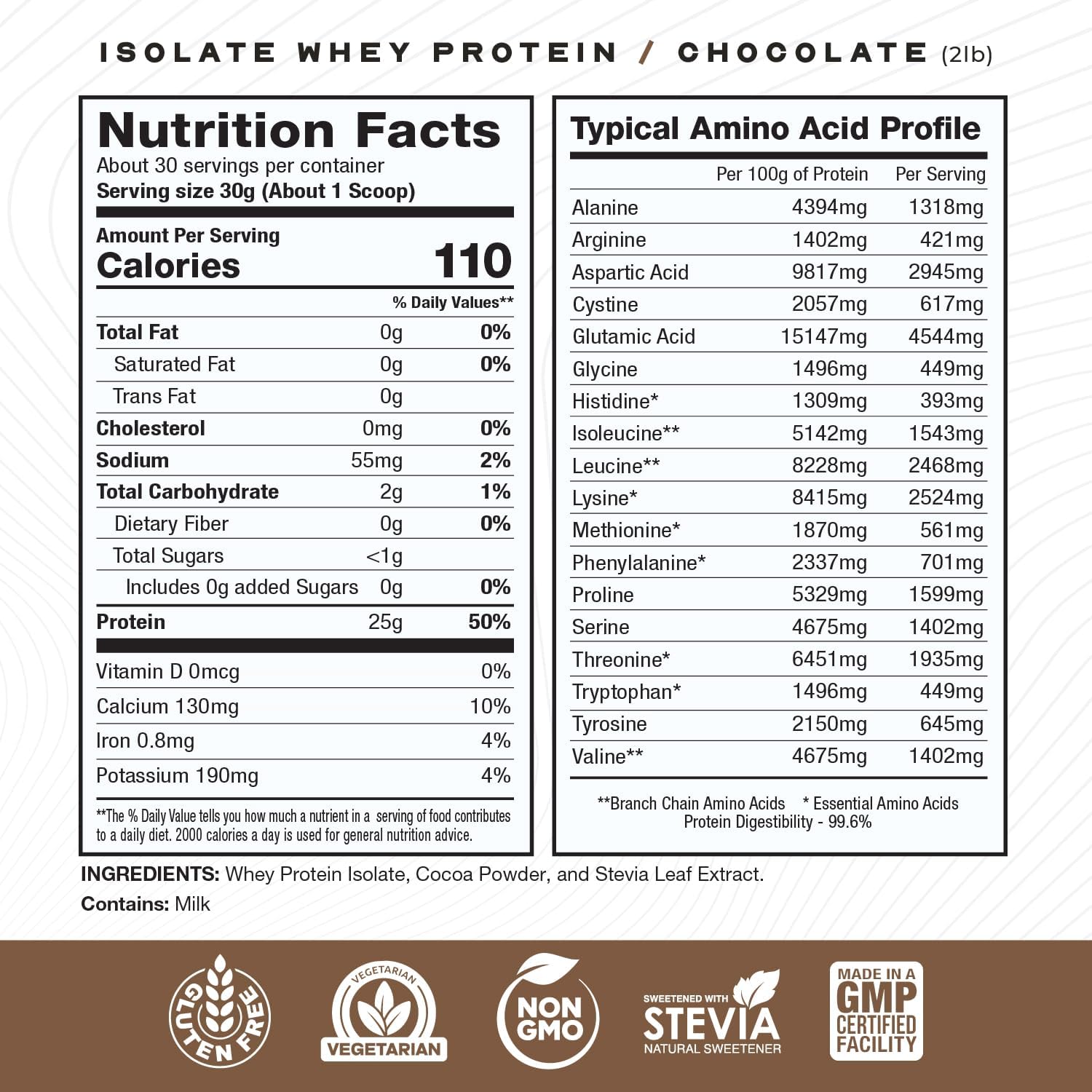 Muscle Feast Grass-Fed Whey Protein Isolate, All Natural Hormone Free Pasture Raised, Whey Isolate Protein Powder for Men and Women, Clean, Gluten-Free, Delicious Isolate Protein - Chocolate, 2lb