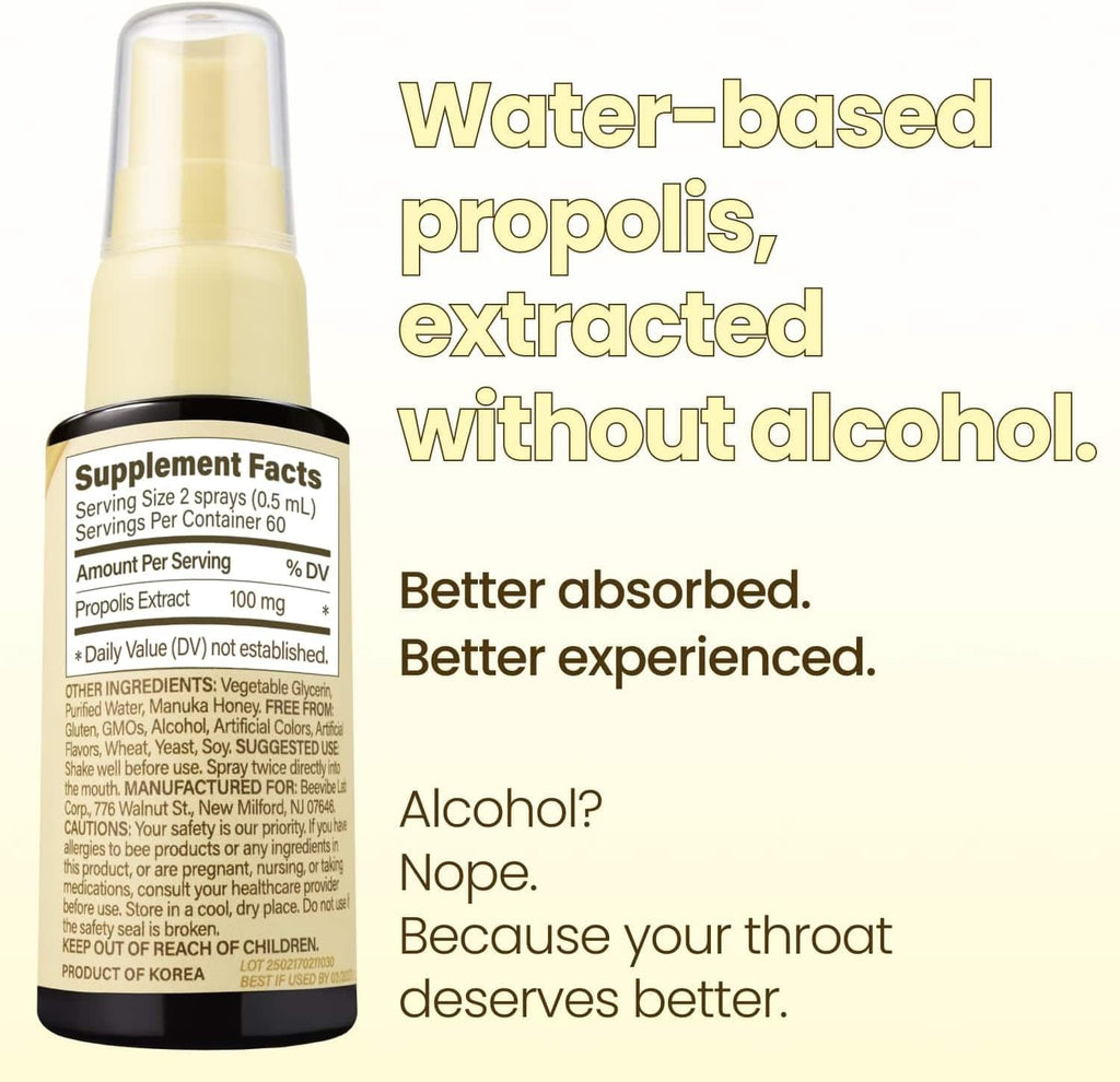 Propolis Throat Spray – Bee Propolis & Manuka Honey, Soothing Throat Comfort, Immune Support, Gluten-Free, Alcohol-Free, Non-GMO, Keto, 1.01 fl oz