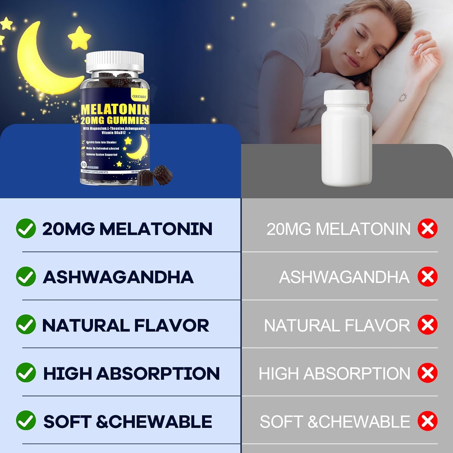 Melatonin 20mg Gummies for Adult: Sugar Free Melatonin Supplement Extra Strength with Ashwagandha L-Theanine Magnesium Turmeric Vitamin D3 B6 B12 - Non-Habit Forming for Women Men(120Count)