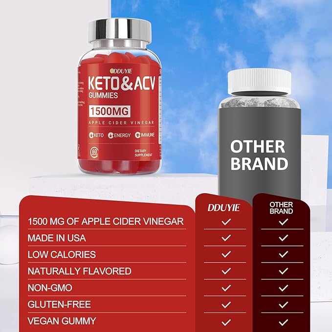 (1 Pack) Apple Cider Vinegar Gummies | Keto ACV Gummies for Supports Metabolism & Fat Burn with Vitamin B6 & B12 | ACV Supplement | Lemon Honey Flavor | 60 Vegan for Women and Men