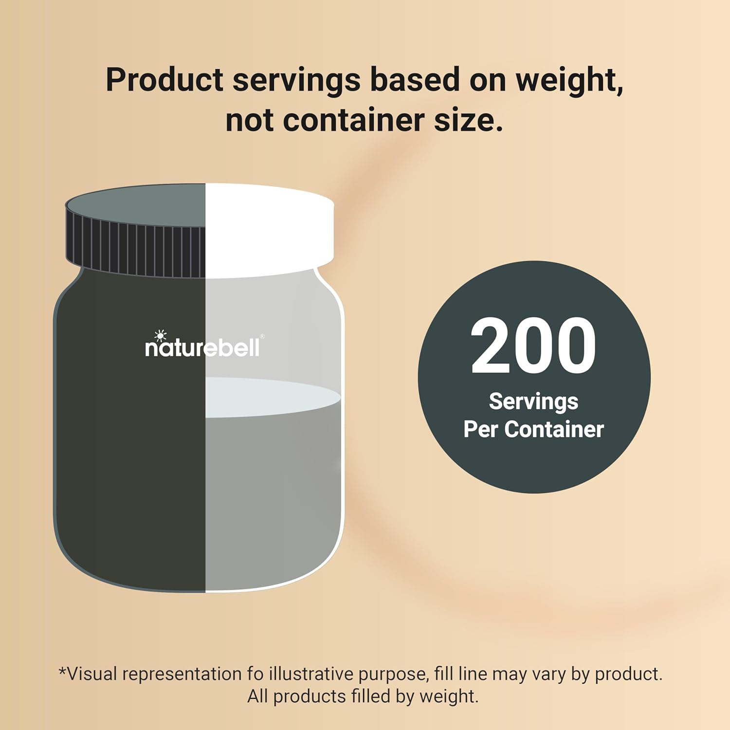 NatureBell Creatine Monohydrate Powder 1,000g, 5,000mg Per Serving | Micronized, Pure & Unflavored | Pre-Workout Muscle Support | Keto, Vegan, Filler-Free | 200 Servings (2.2 lb)