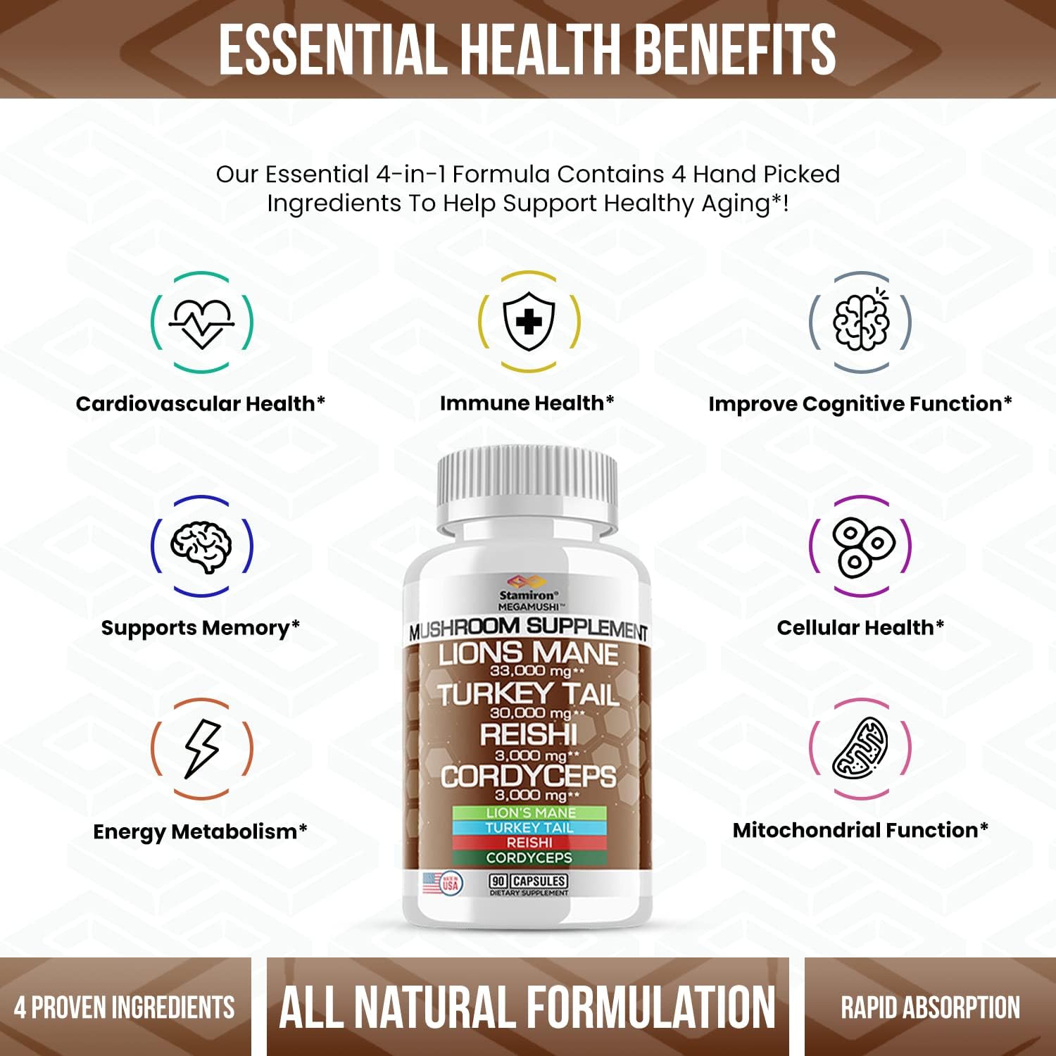 Stamiron Lions Mane Supplement Turkey Tail Mushroom Capsules with Cordyceps Extract & Reishi Mushrooms - Alt to Mushroom Gummies, Mushroom Powder, Mushroom Coffee - 90 Count