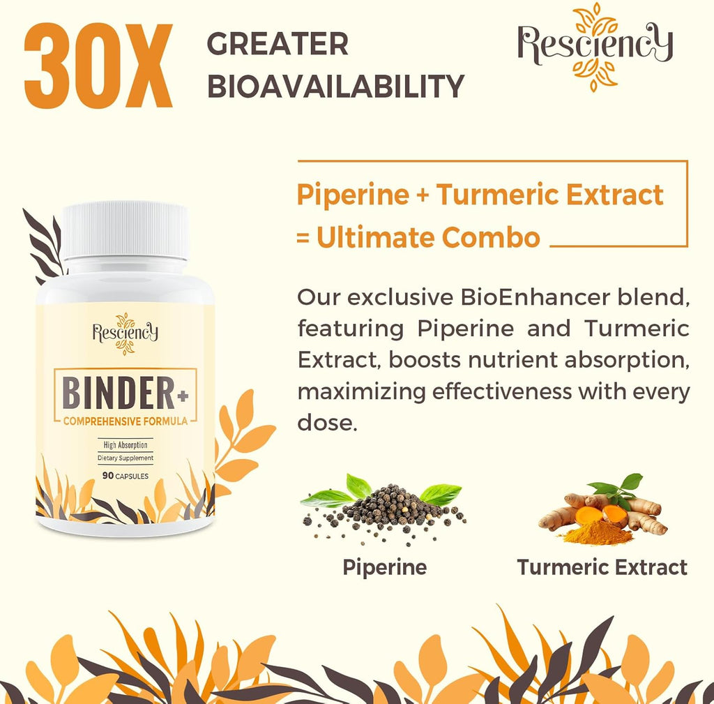 Detox Binder Supplement – Activated Charcoal, Zeolite, Bentonite Clay, Milk Thistle, Proprietary Blends - Liver & Gut, Max Absorption, 180 Vegan Capsules