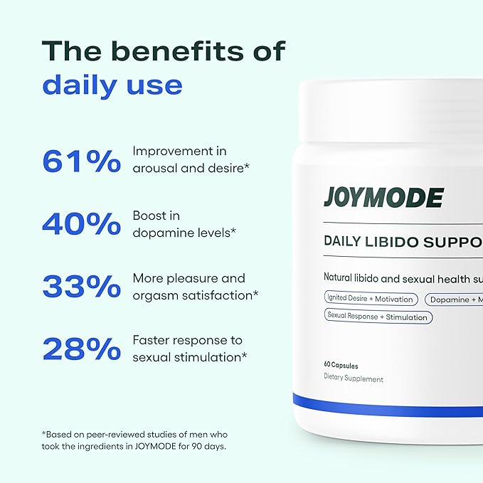 JOYMODE Daily Libido Support for Men – Natural Men’s Wellness Supplement with Shilajit, Mucuna Pruriens, Horny Goat Weed, Saffron and BioPerine – 60 Capsules, Non-GMO, Gluten-Free