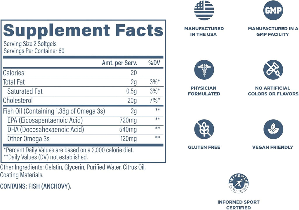 Revive MD Omega 3 Fish Oil Supplements for Men & Women - Omega 3 Softgels with EPA & DHA Fatty Acids for Healthy Skin & Joints, Heart & Brain Support - Vegan-Friendly, Gluten-Free - 120 Softgels