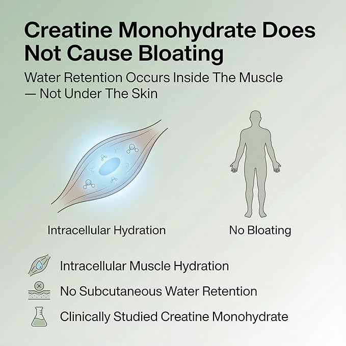 PRISTINE'S Creatine Monohydrate Capsules for Women & Men - NSF Certified 75 Day Supply 3G Muscle Growth Support Supplement - Cognitive & Athletic Performance Support - Enhanced Recovery