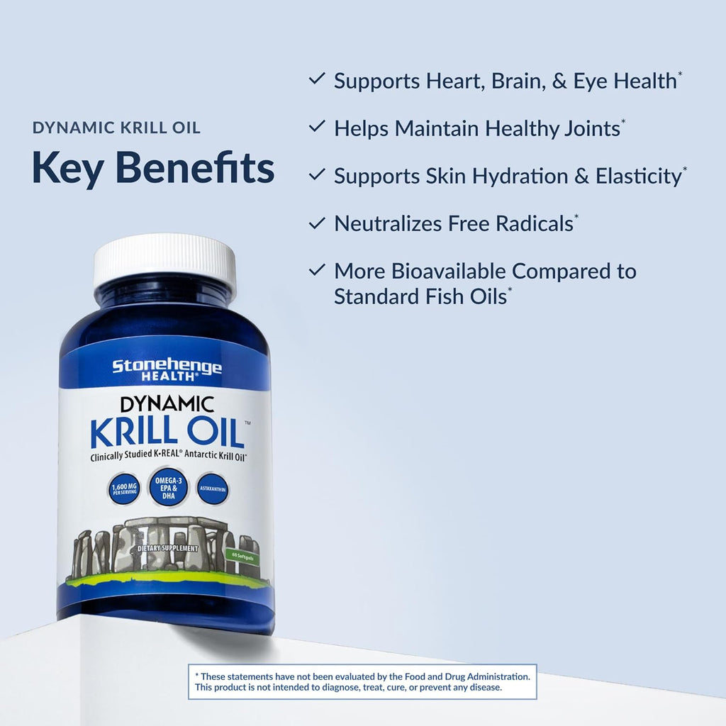Stonehenge Health Dynamic Krill Oil 1600mg – Triple Strength Antarctic Omega-3 Supplement with EPA, DHA, Phospholipids & 2mg Astaxanthin – Supports Heart, Brain, Skin, Joint & Eye Health – 60 Softgels