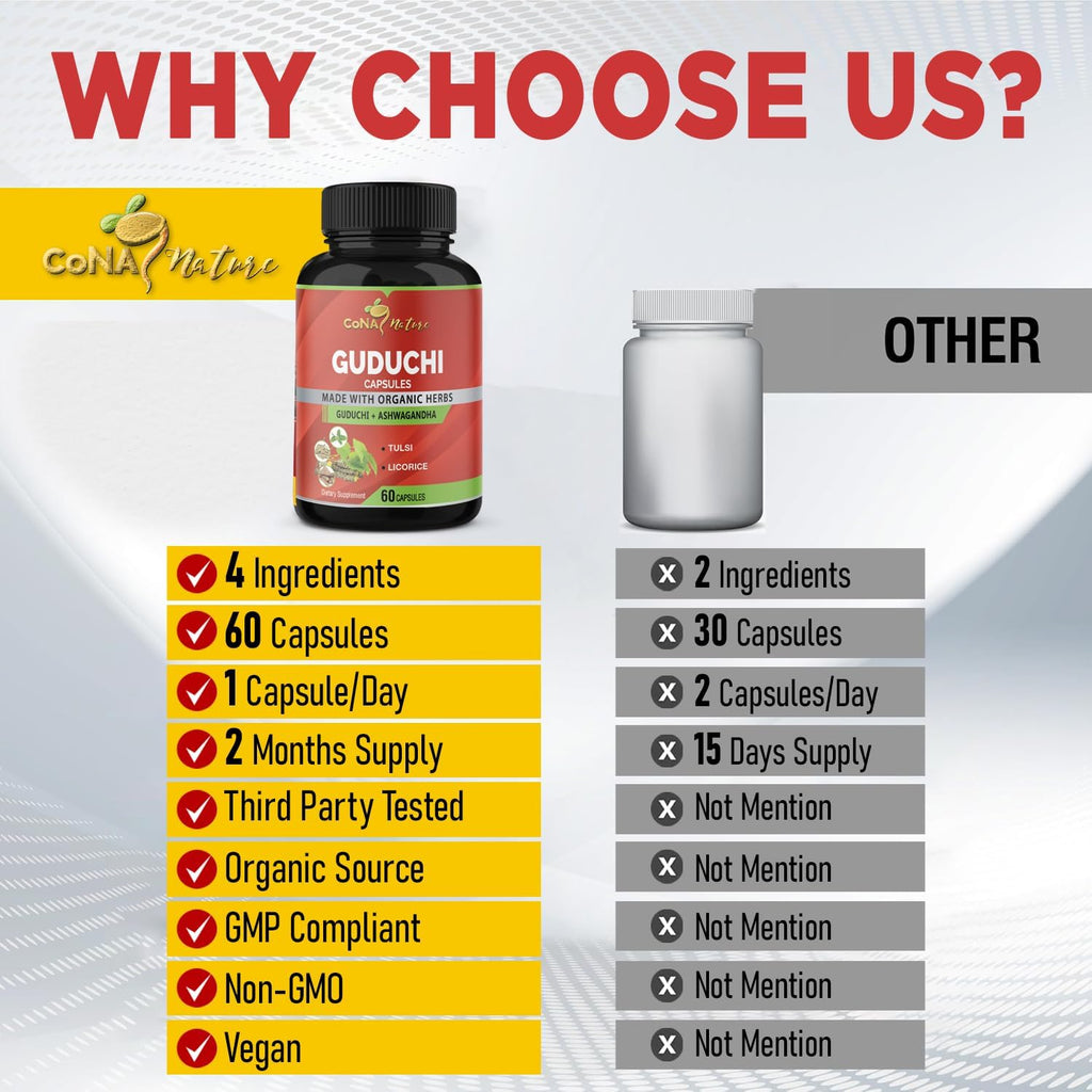 Organic Giloy Guduchi Extract Capsules & Ashwagandha, Licorice, Holy Basil | Immune Booster