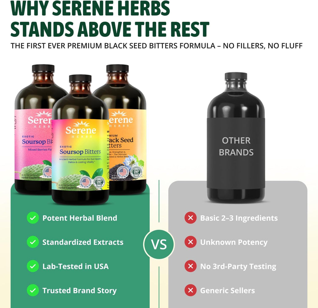 Serene Herbs Soursop Bitters Liquid, Mixed Berries & Black Seed Triple Bundle – Organic Herbal Guanabana for Digestive Support & Immune Health – Vegan, Non-GMO – 48 oz (16 oz Each), 3 Pack