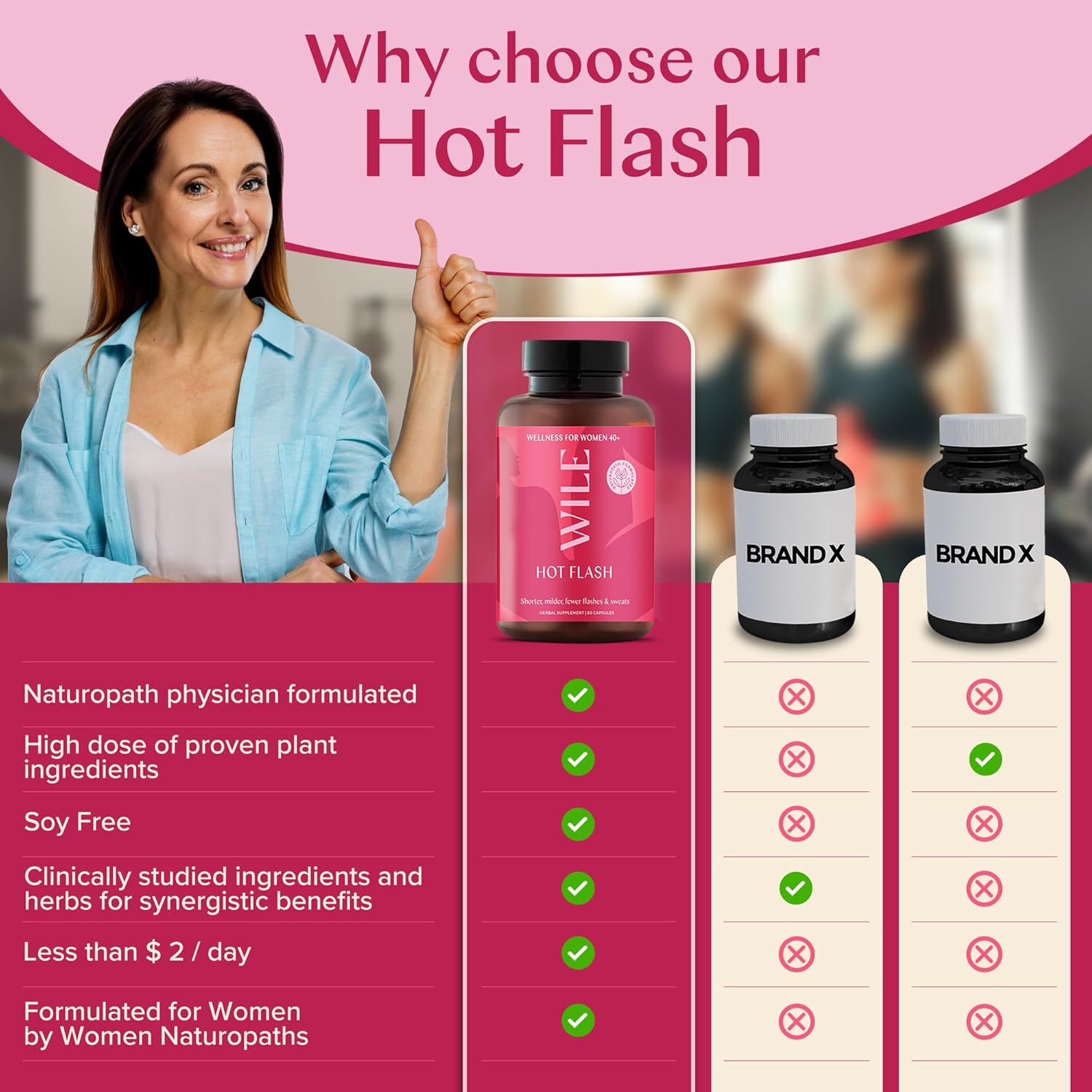 WILE Menopause and Perimenopause Supplements for Women - Hot Flashes and Night Sweats Relief with Kudzu Root - Premenopause Support for Stress, Hot Flash, Hormone Balance & Restful Sleep, 30 Servings