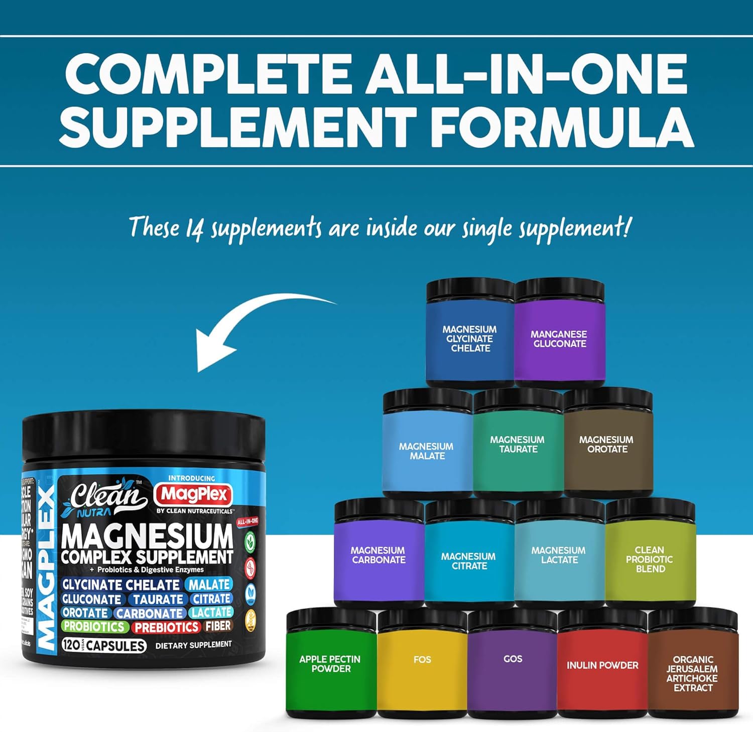 8in1 Magnesium Supplement Complex | Magnesium Glycinate Citrate Malate Gluconate Orotate Carbonate Lactate + Prebiotics Probiotics Digestive Enzymes Magnesio Capsules for Women Men by Clean Nutra