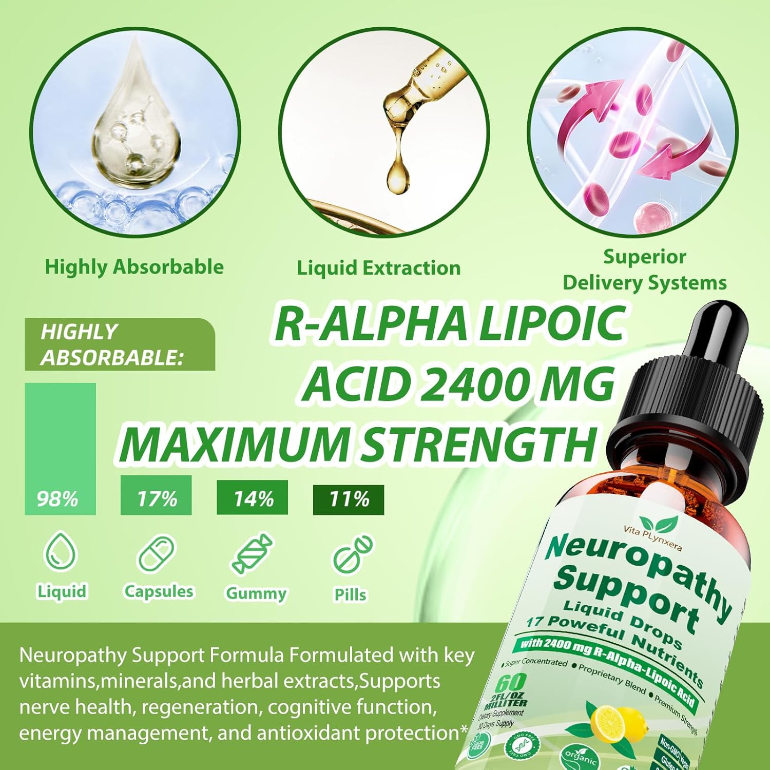 Neuropathy Supplements Liquid Drops, Advance 17-in-1 Stabilized R-Alpha Lipoic Acid (R-ALA) w. Acetyl L-Carnitine Vitamin B-Complex Magnesium, High Potency R-Lipoic Acid for Nerve Antioxidant Energy