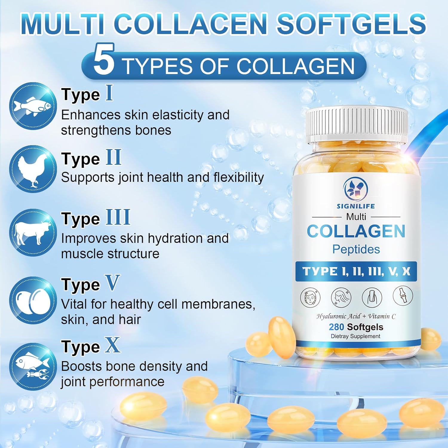 Multi Collagen Peptides for Women & Men, Hydrolyzed Collagen Peptides-Type I, II, III, V, X - with Hyaluronic Acid,Vitamin C,Biotin,Supports Skin Hair Nail, Non-GMO,560 Softgels