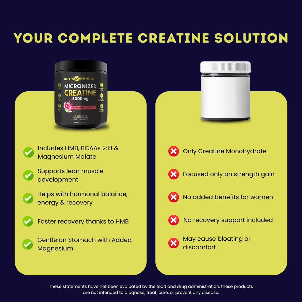 Creatine Monohydrate 5g with BCAAs –Support Muscles, Cellular Energy and Cognitive Function* – Watermelon Micronized Powder – 30 Servings Keto Friendly - Gluten-Free